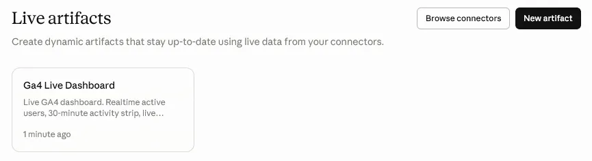 Claude Cowork's Live artifacts page showing a GA4 Live Dashboard artifact